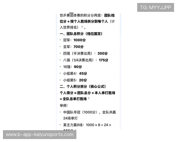 2026 世界乒联排名的积分新政:为什么积分系统正在迫使老将加速退役? 2026 世界乒联排名的积分新政:为什么积分系统正在迫使老将加速退役?